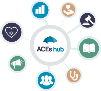 Connecting people to ACEs information.