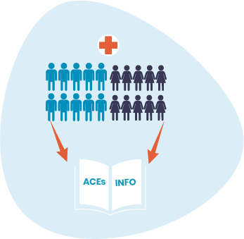 Providing ACEs information to practitioners.